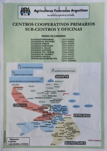 Agricultores Federados Argentinos